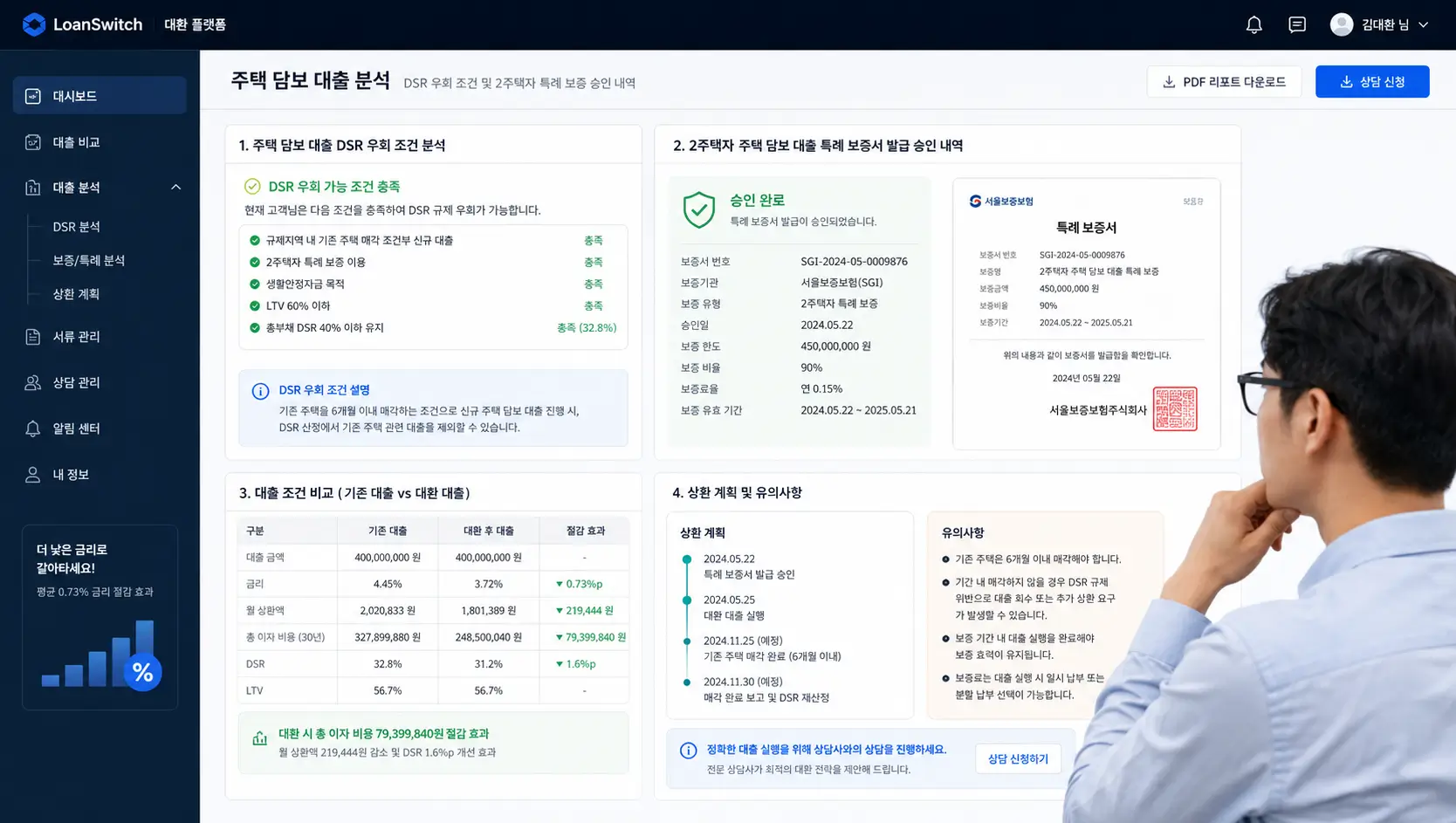 주택 담보 대출 dsr 우회 조건 및 2 주택자 주택 담보 대출 특례 보증서 발급 승인 내역을 대환 플랫폼 화면으로 분석하는 모습