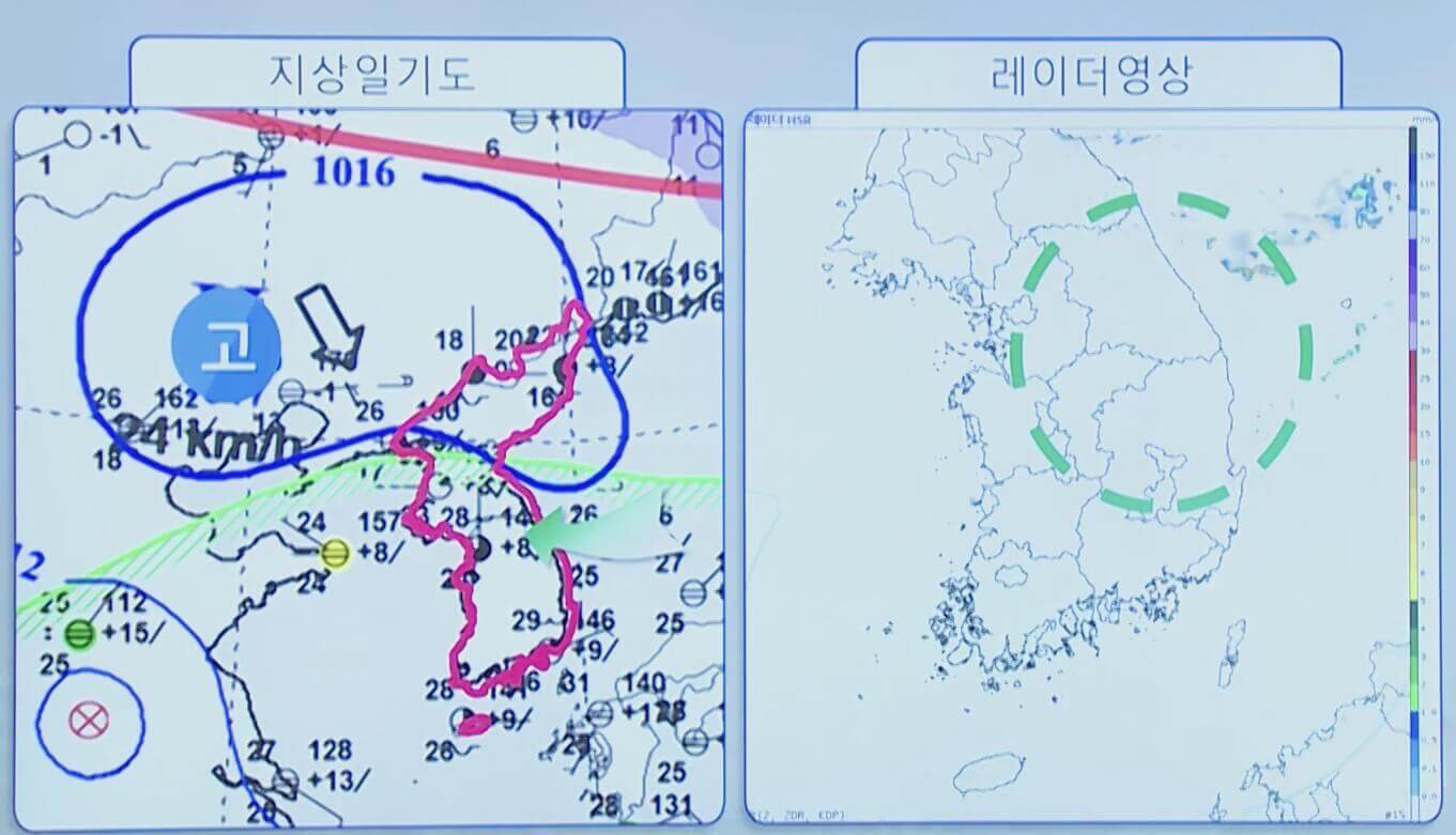 기압계 현황