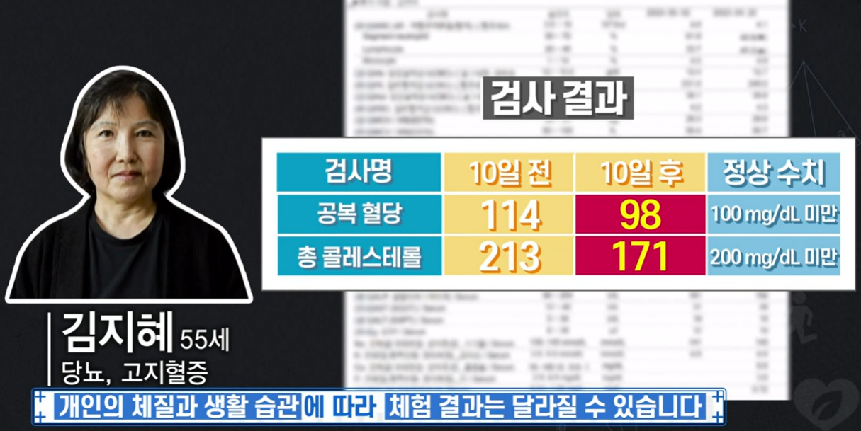 구아검 가수분해물 효능