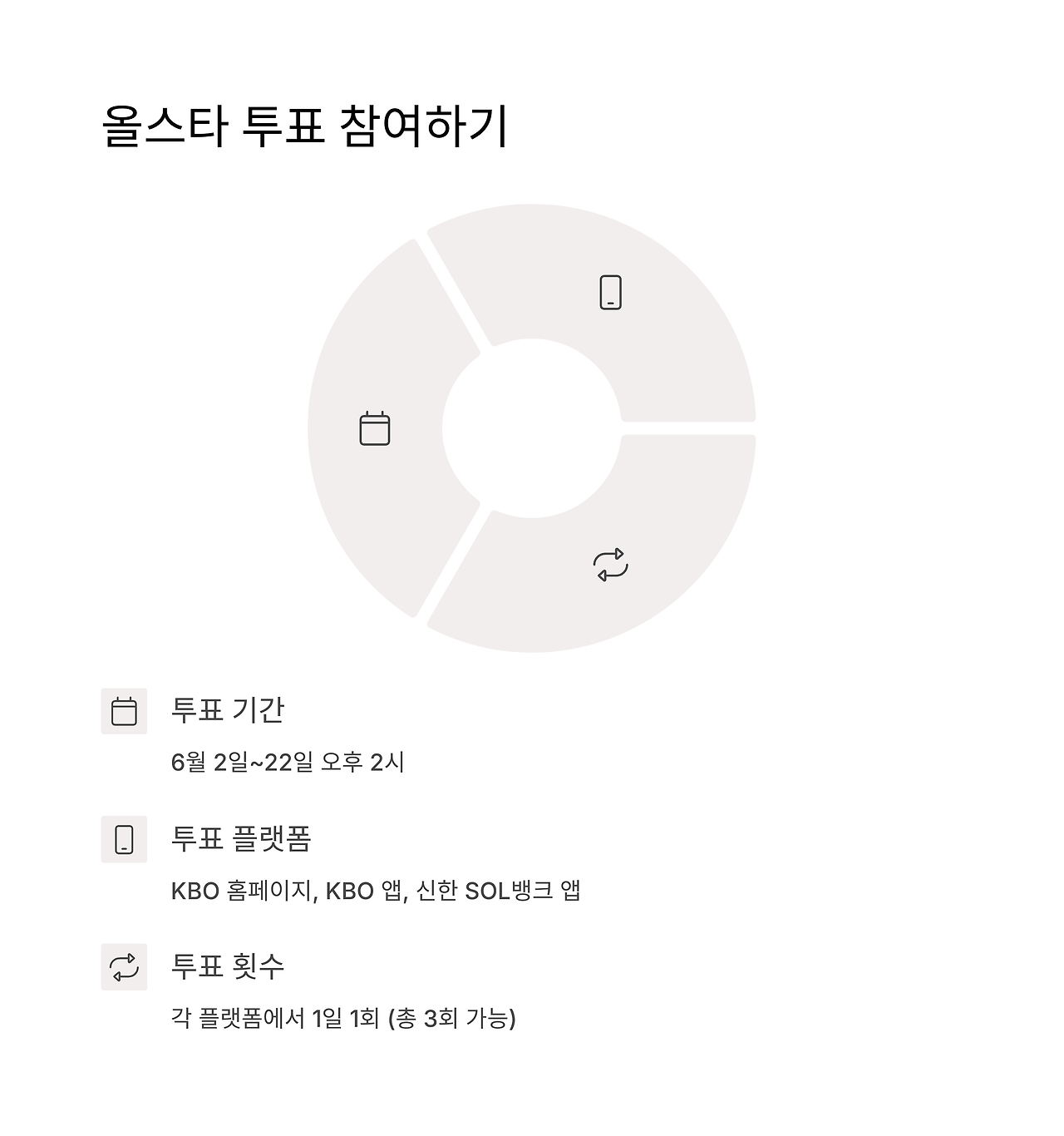 2025 KBO 올스타전