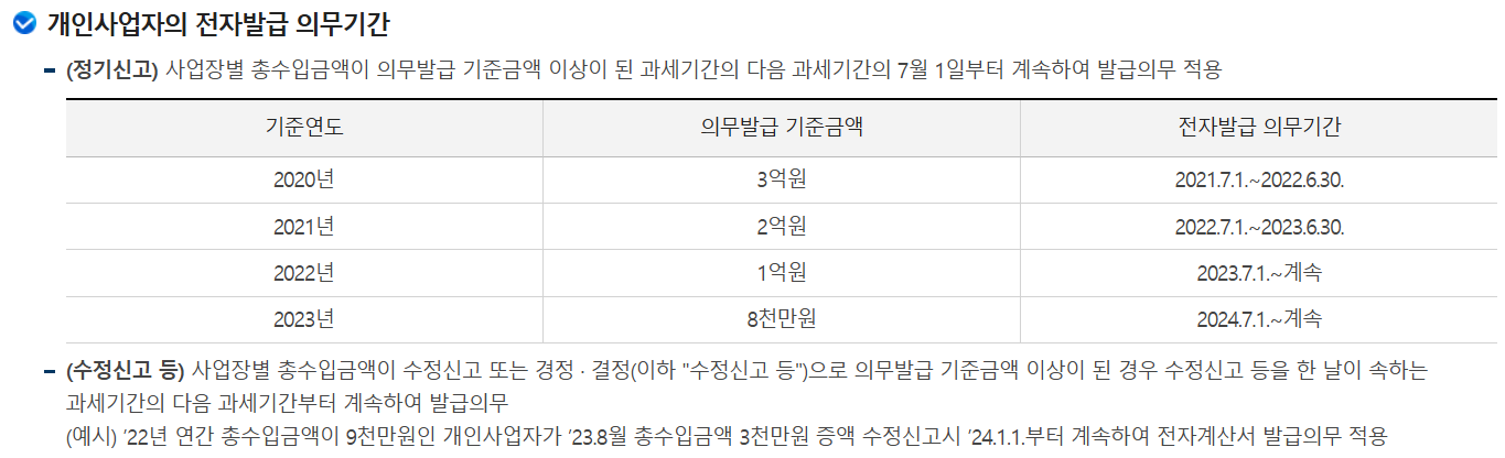 전자계산서 발급의무자