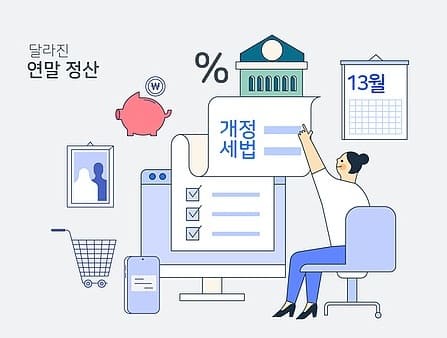 배당소득 분리과세 요건을 맞추기 위해 기업들이 직접 계산기를 두드린 결과물들