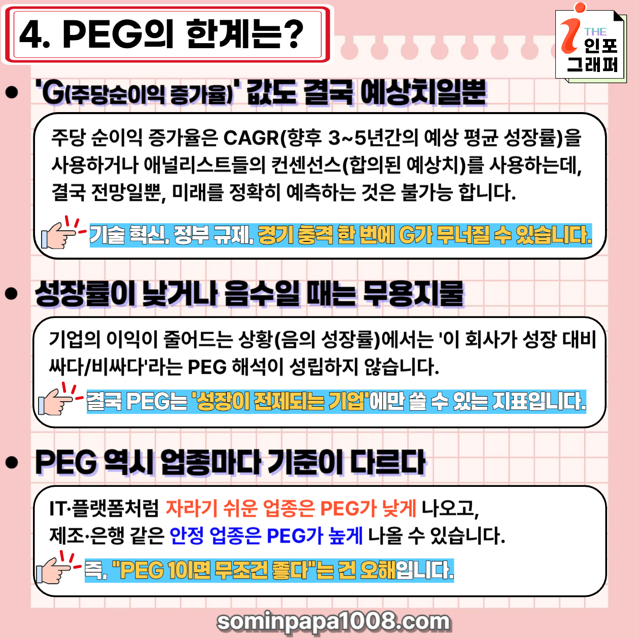 주식 초보가 가장 쉽게 알려주는 경제와 주식용어 사전, 그 다섯 번째 : PEG(주가이익성장비율)