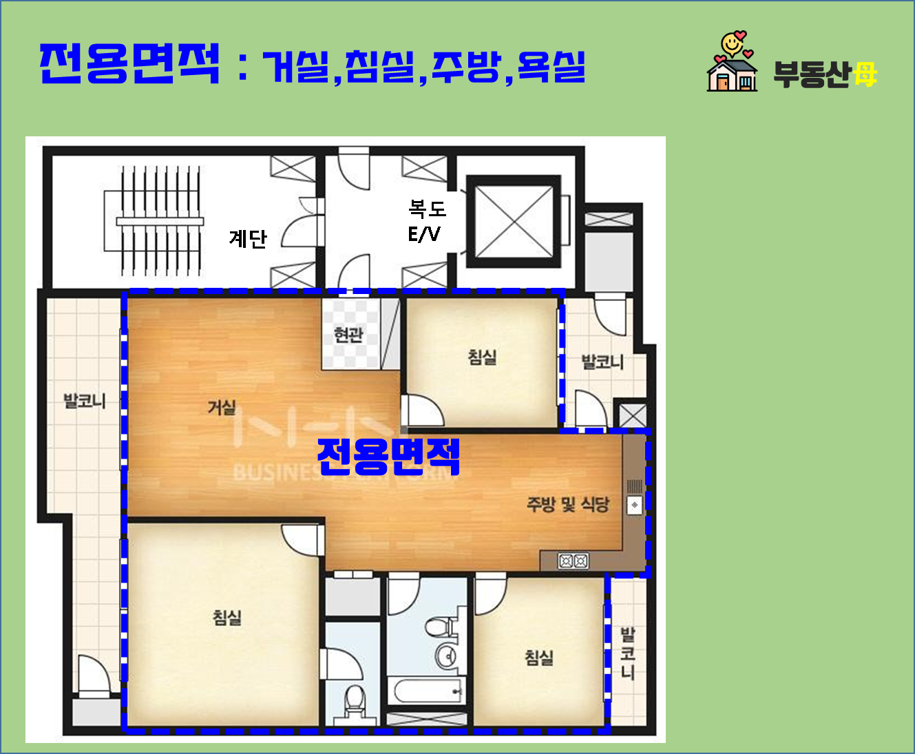 전용면적 공급면적 분양면적 계약면적 서비스면적 공용면적 구분 면적 평수 환산 방법