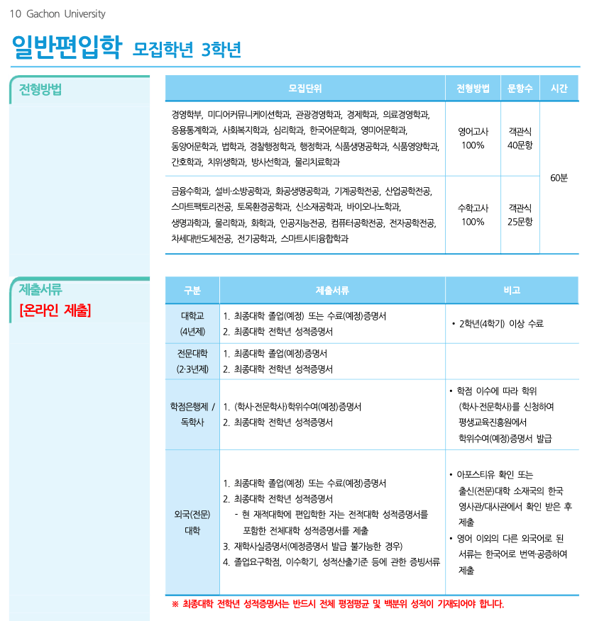 영어고사 문항