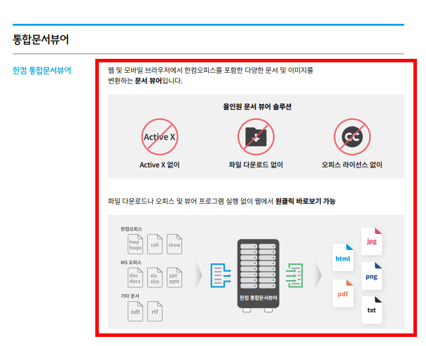 한컴오피스2022 무료 설치 홈페이지