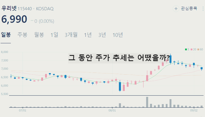 양자컴퓨터 관련주 대장주 테마주 주식 TOP7