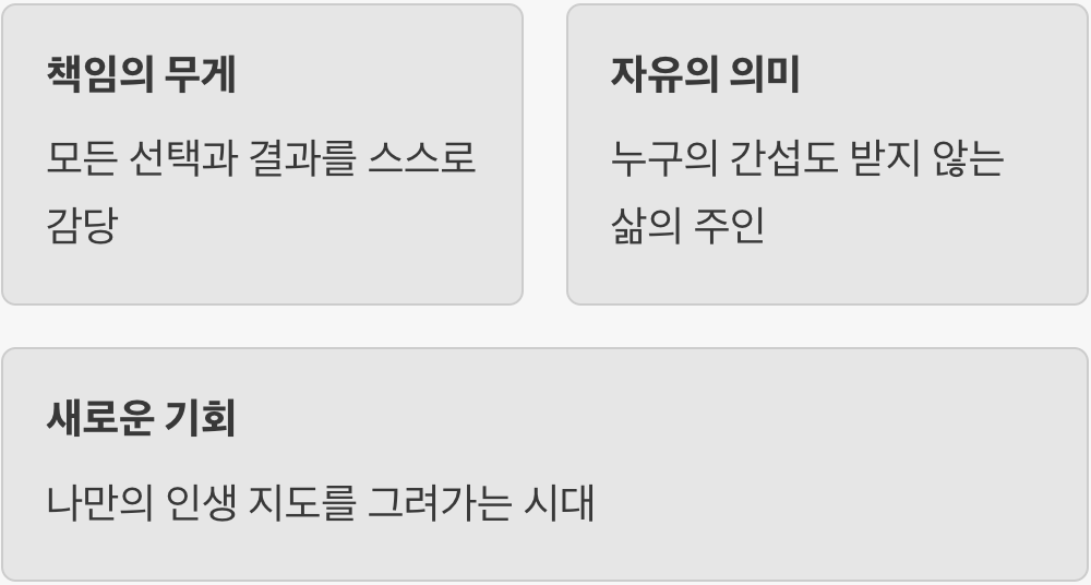 스스로의 삶을 책임지는 용기