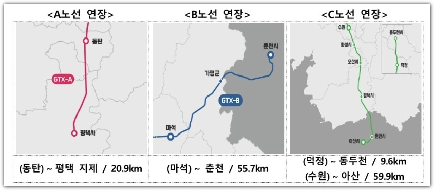 연장 노선표