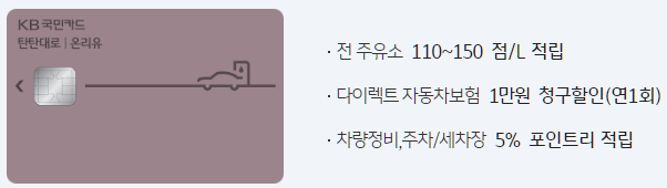 탄탄대로-온리유카드-할인혜택-설명하는-사진