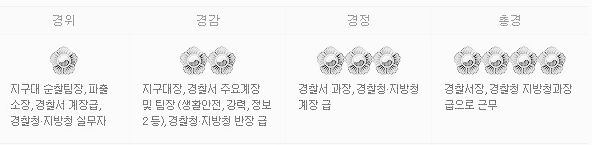 무궁화