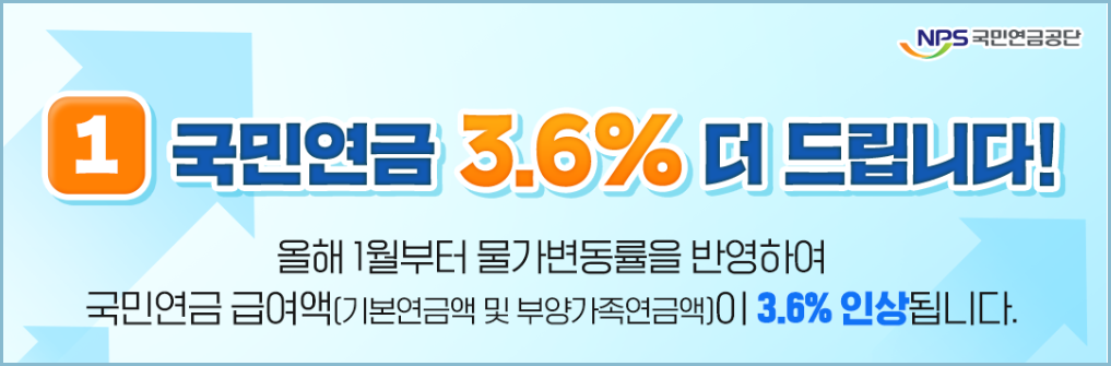 국민연금-인상률