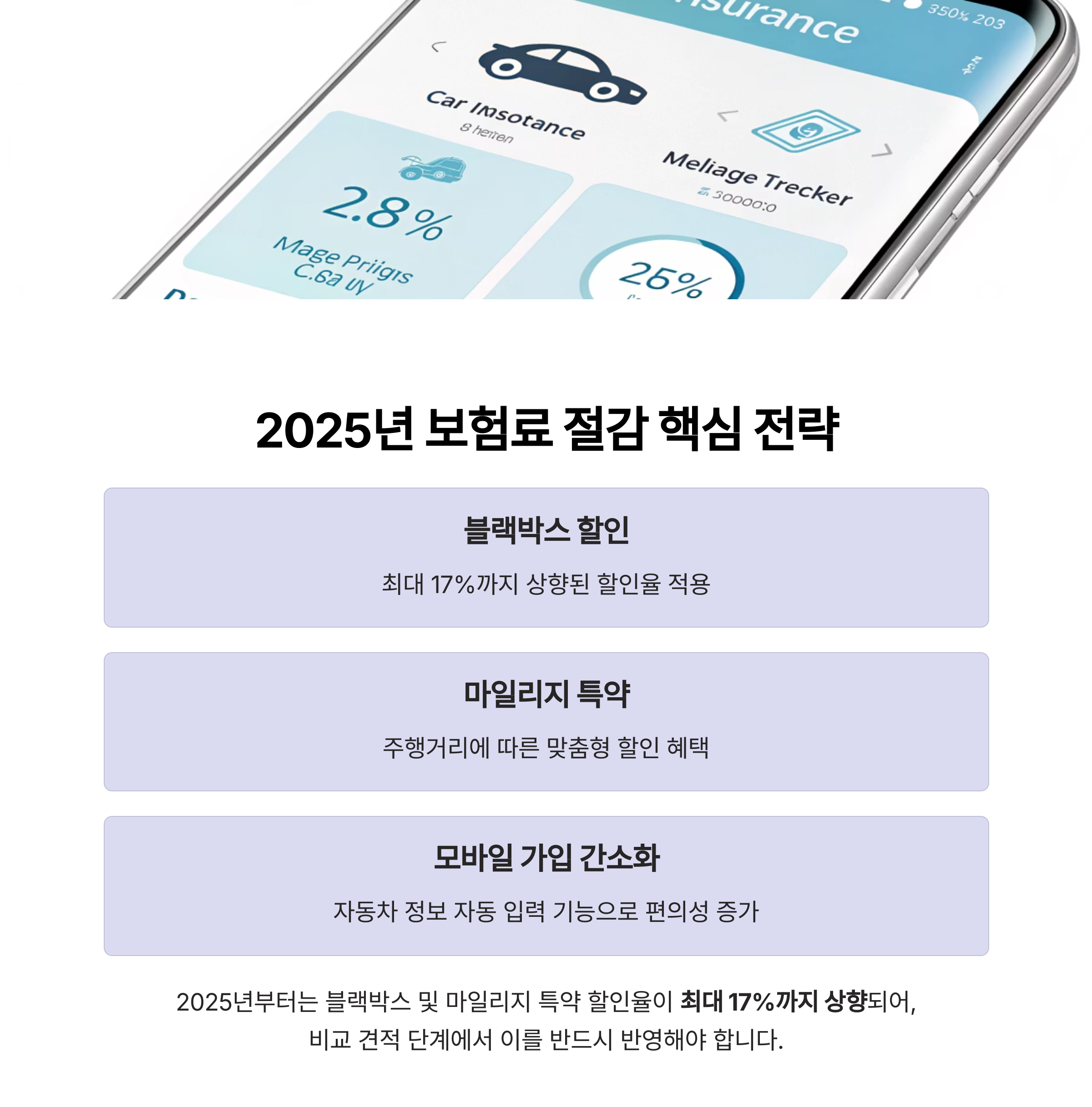 제도 변화에 따른 보험료 절감 전략