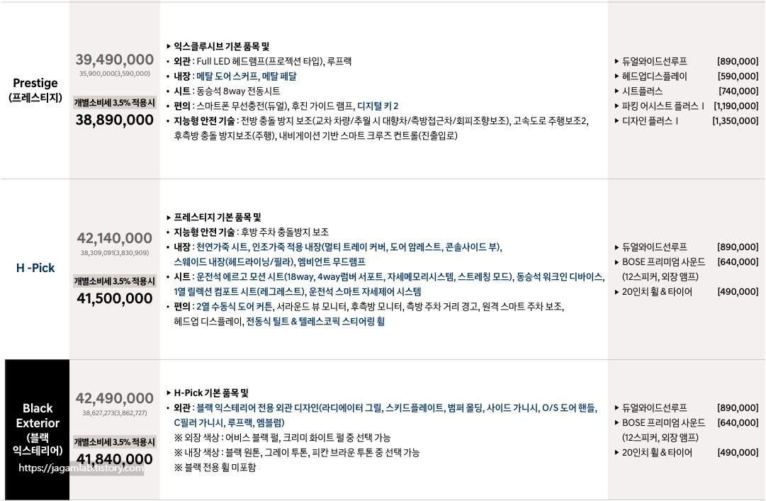 2026 싼타페 가솔린 2.5 터보 프레스티지, H-Pick, 블랙 익스테리어 가격표