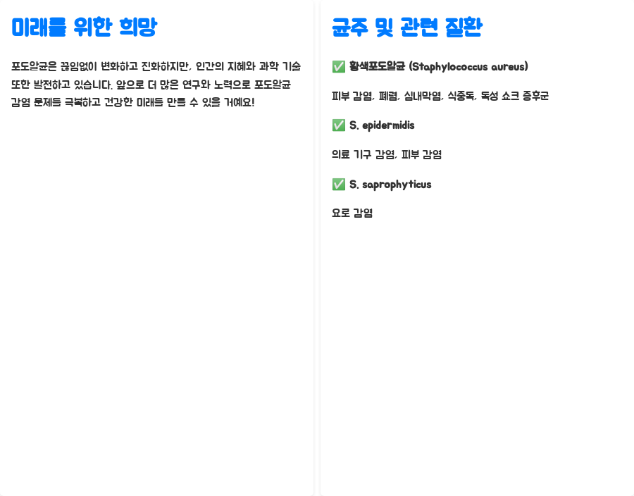 미생물학: 포도알균, 위험한 세균의 진실은? - 포도알균, 그리고 우리의 미래 - 미래를 위한 희망 미생물학: 포도알균, 위험한 세균의 진실은? - 포도알균, 그리고 우리의 미래 - 미래를 위한 희망