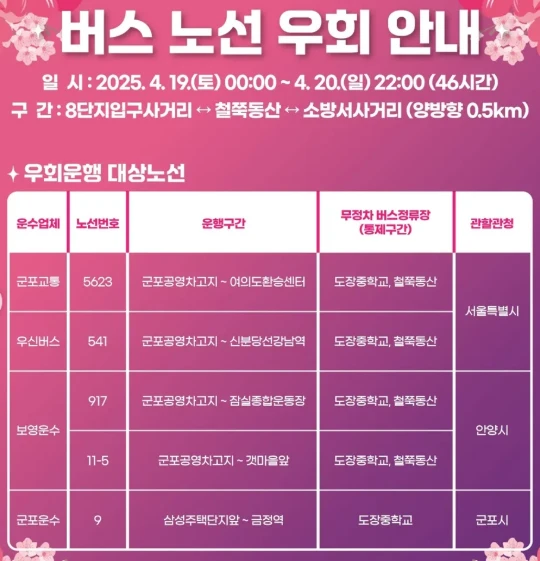 군포 철쭉축제 주차장(무료 주차장&amp;#44; 셔틀버스) 2025