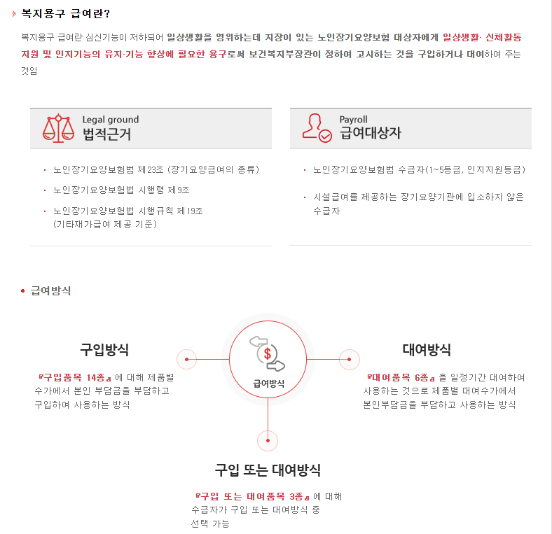 장기요양급여 이용지원 신청하기