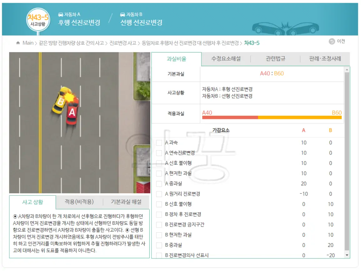 내가 직접적으로 난 사고의 과실비율 확인 화면