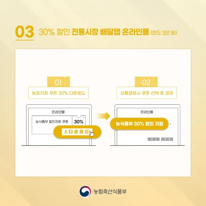 김장재료 할인지원 전통시장