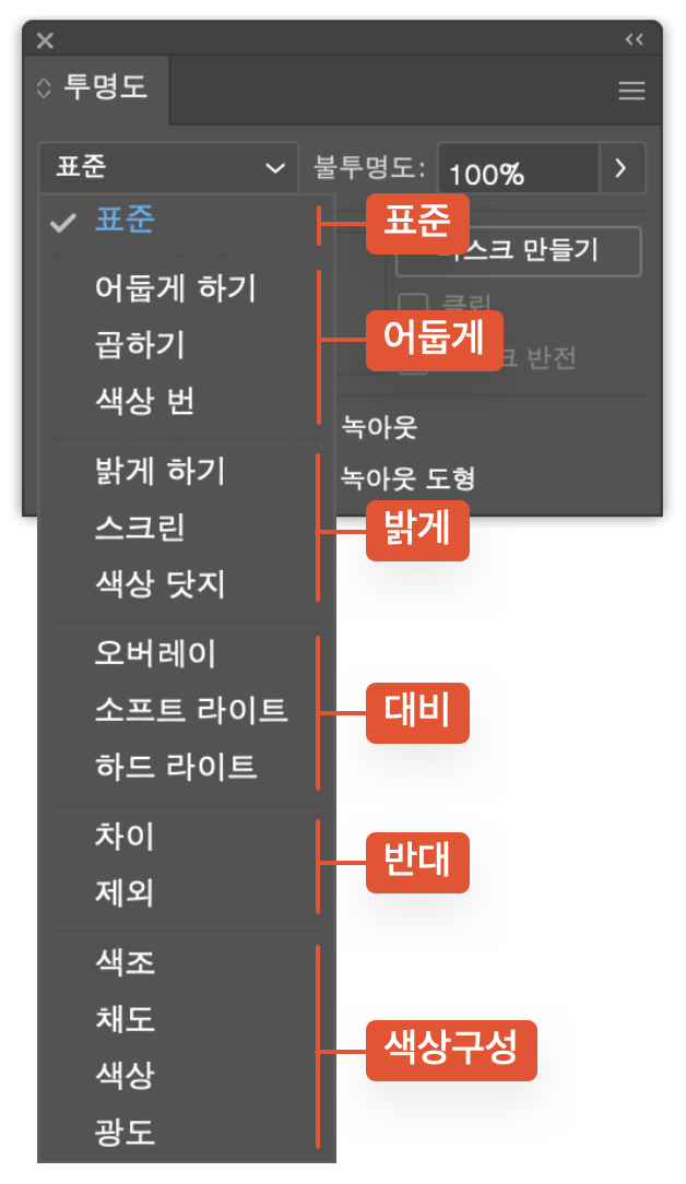 투명도 패널 혼합모드