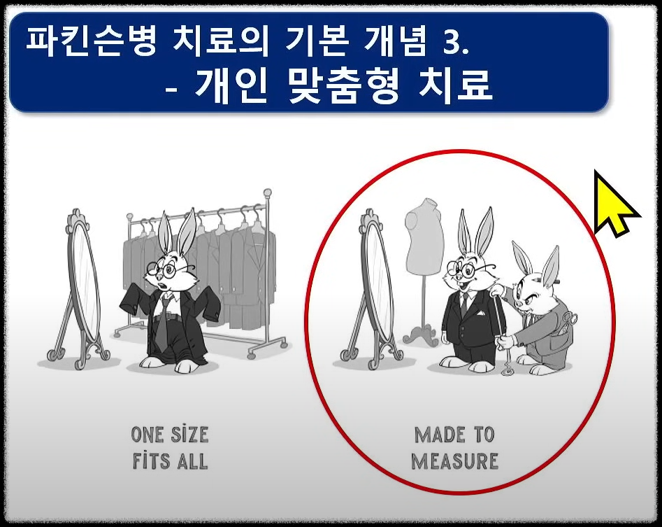 피킨슨병의 치료는 증상의 완치가 아닌 증상의 완하이다.