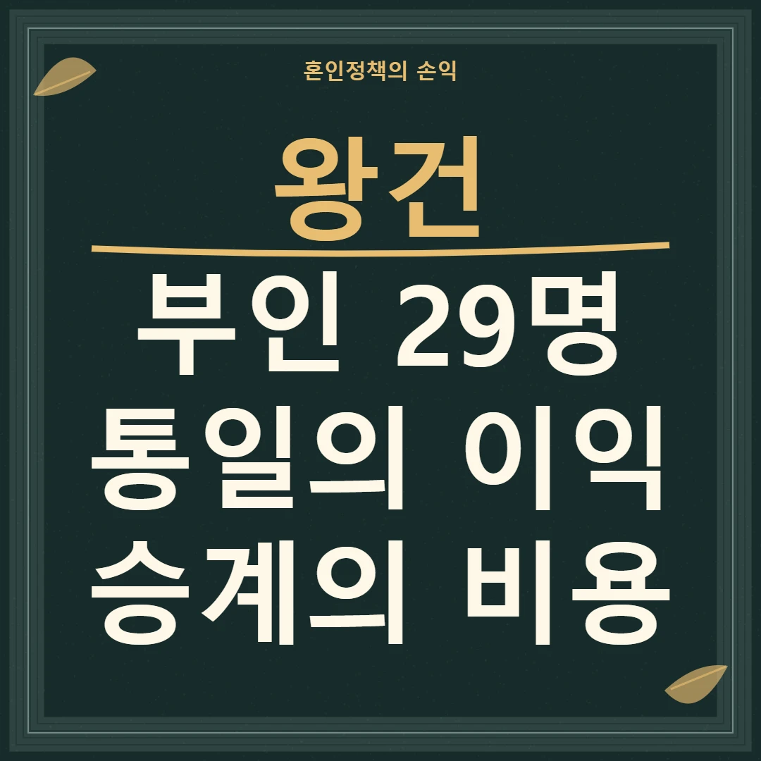 왕건 부인 29명, 통일의 이익과 승계의 비용을 대비한 문구