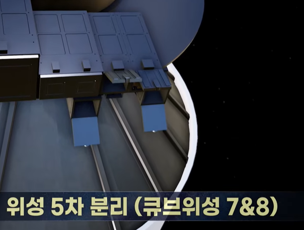 자료:우주항공청유튜브 누리호 4차 발사 과정 