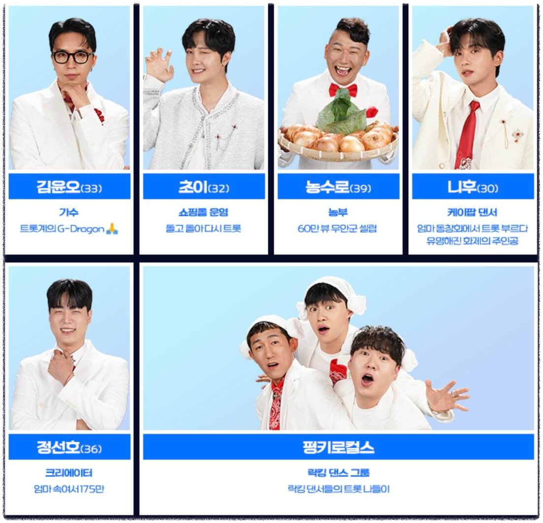 트로트 도전자들