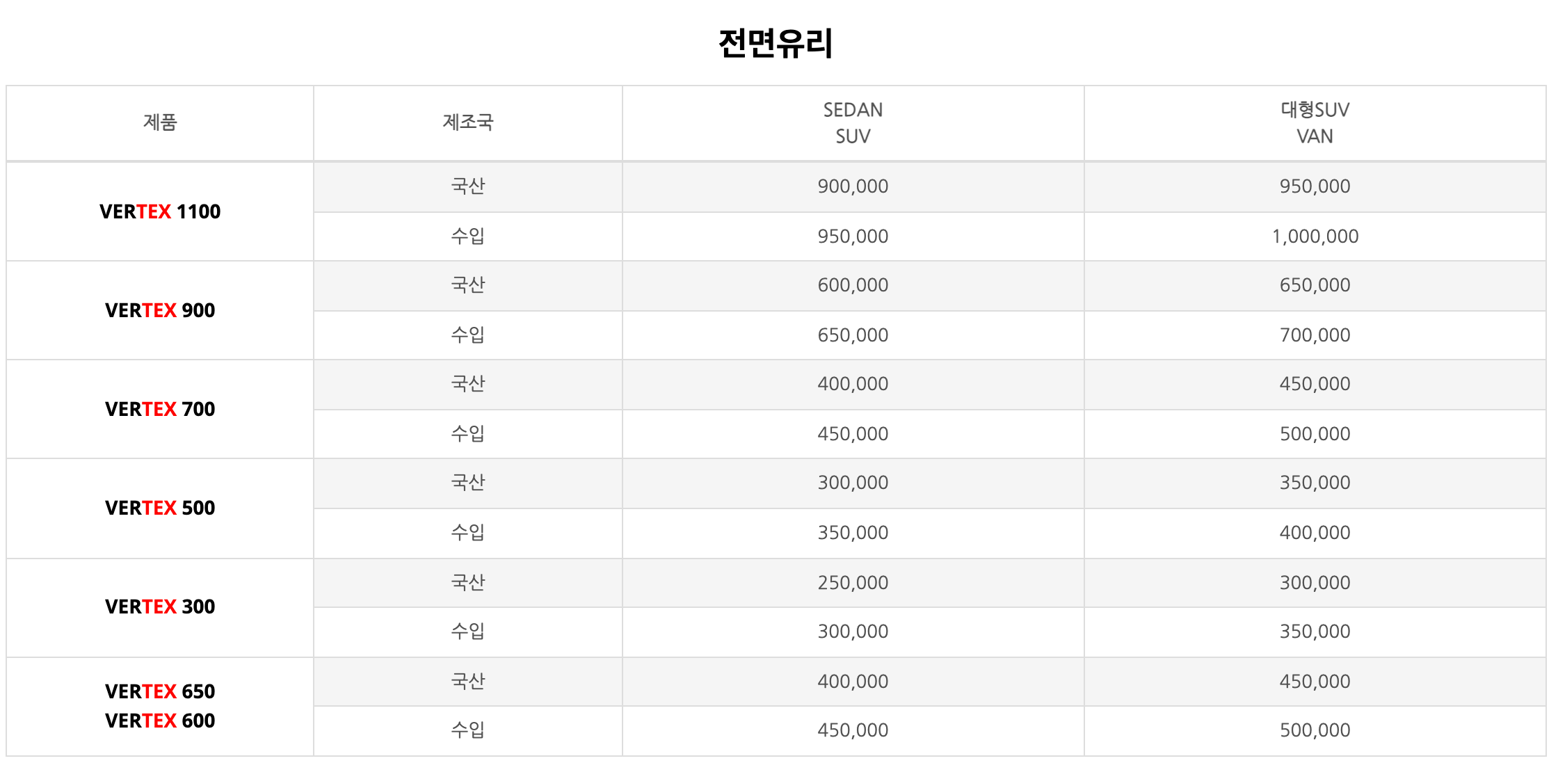 루마버텍스-전면-가격