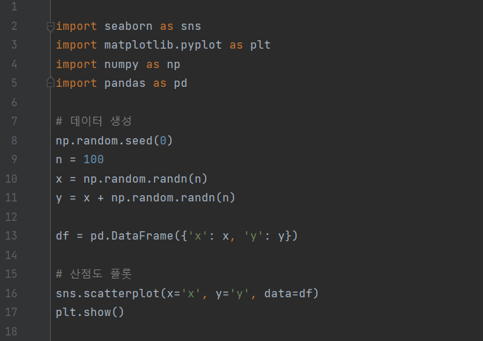 Seaborn - 산점도 플롯 (Scatter Plot)