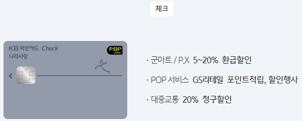 국민은행 나라사랑카드