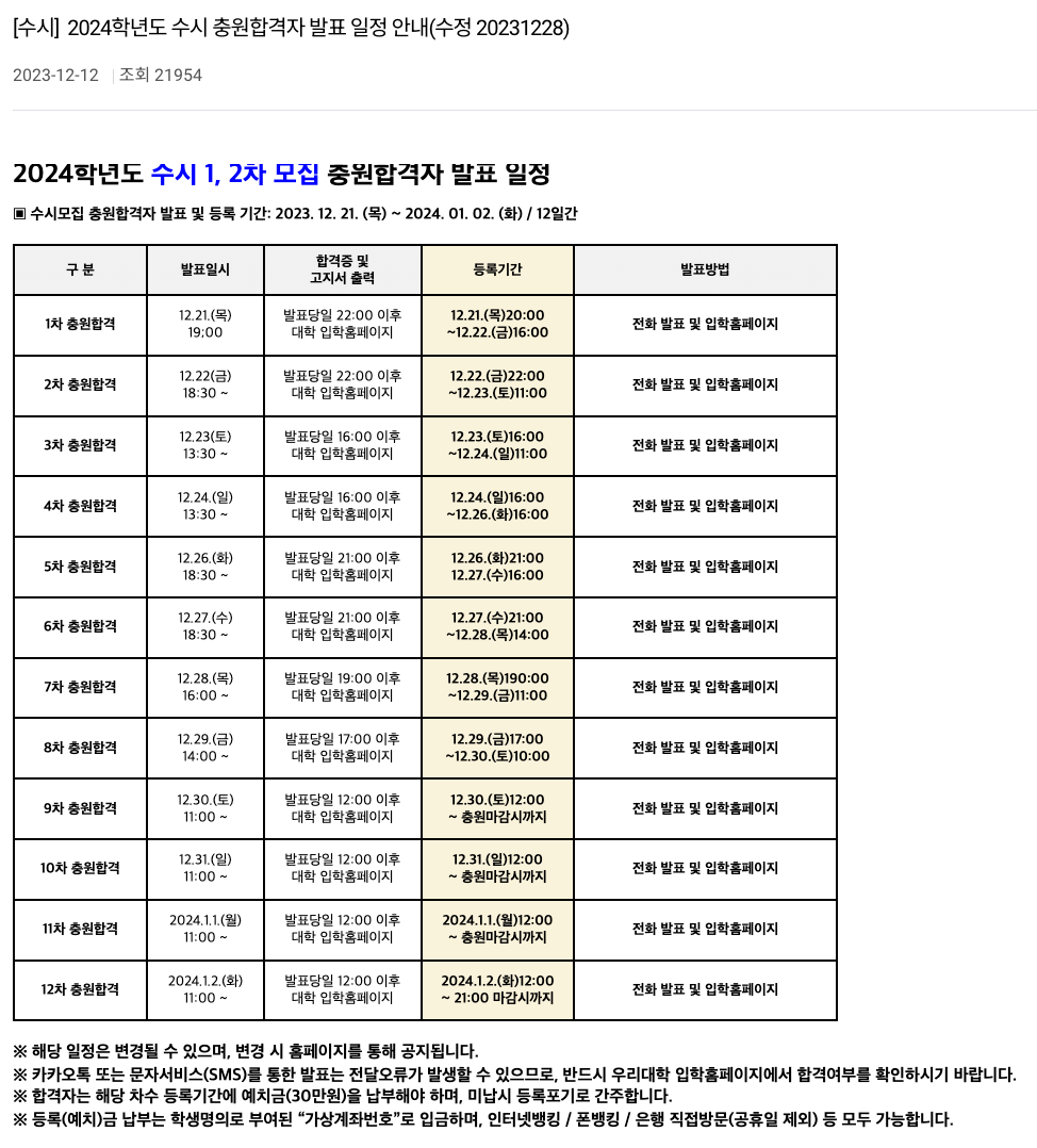 2024 대림대 수시 추가합격자 발표일정