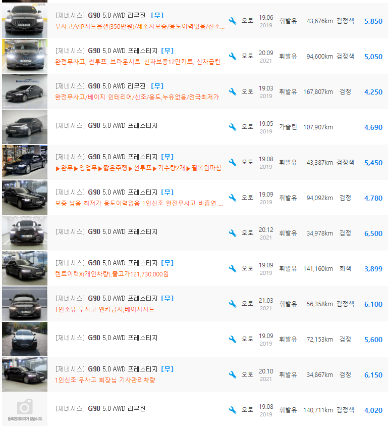 G90 5.0 가솔린 등급 중고차 시세 : 3&#44;790만원 ~ 7&#44;800만원