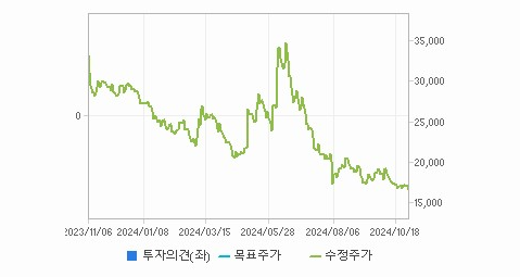 테이팩스 주가 변동성과 신산업 동향과 투자 분석 - undefined - 모든 영역 테이팩스 주가 변동성과 신산업 동향과 투자 분석 - undefined - 모든 영역