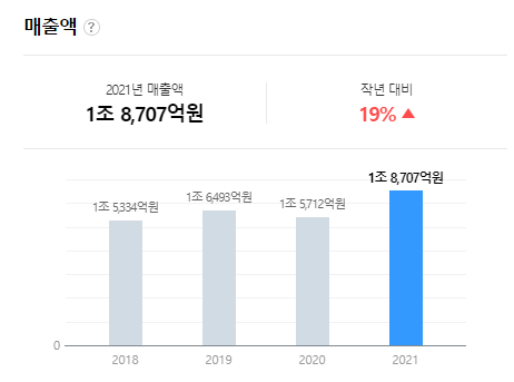 계룡건설 채용공고