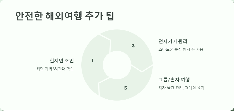 소매치기대처법