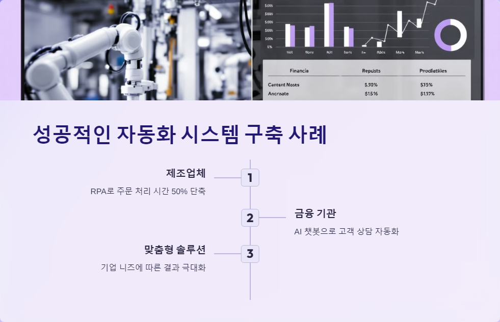 효율성