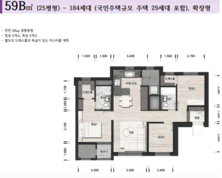 잠실 르엘 일반분양 타입별 분석