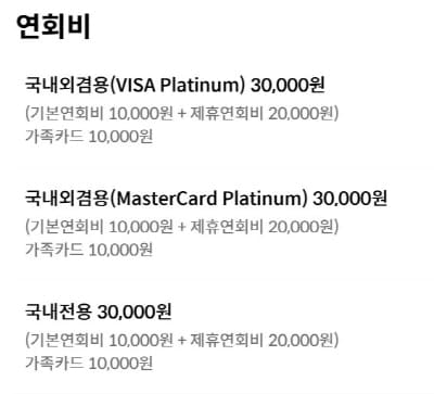 현대MBoost연회비