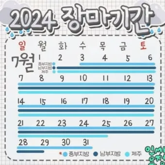 올해 장마 시작 종료일 정리 2025년 완벽 날씨 정보_2