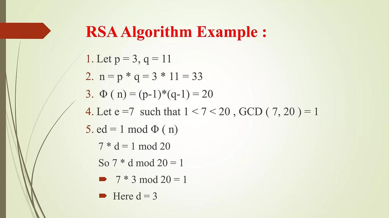RSA 원리