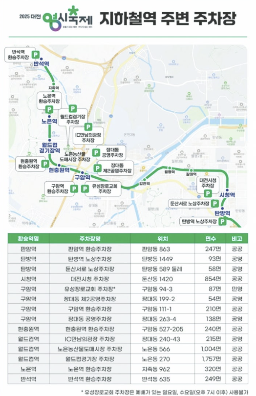 2025년 대전 0시 축제 중앙로역 일정, 임시승강장 위치, 우회 노선, 주차장 위치
