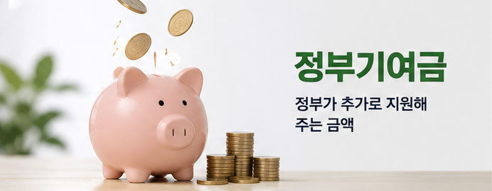 청년미래적금 정부기여금 혜택 안내