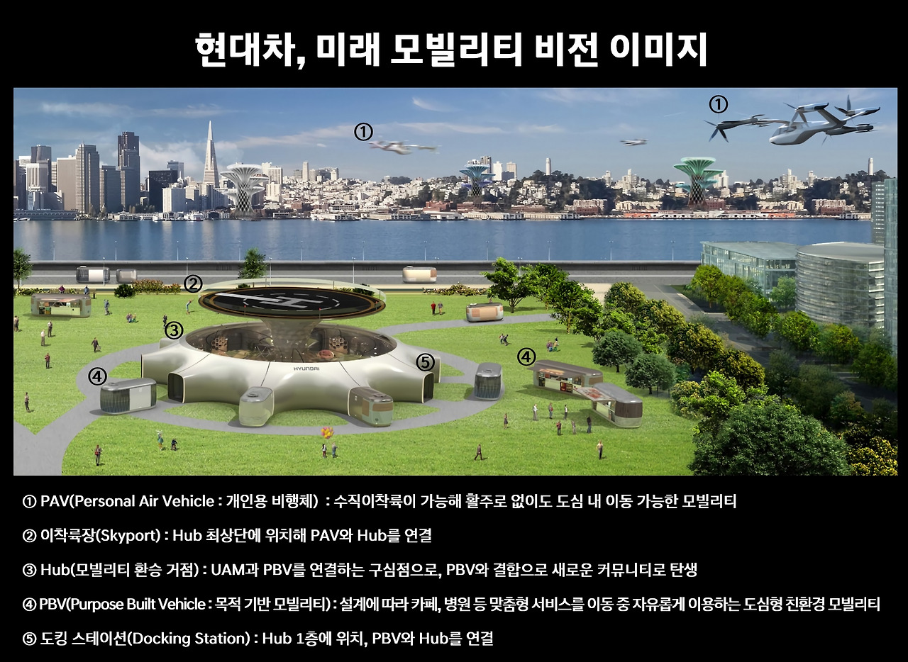 용산 삼성 UAM