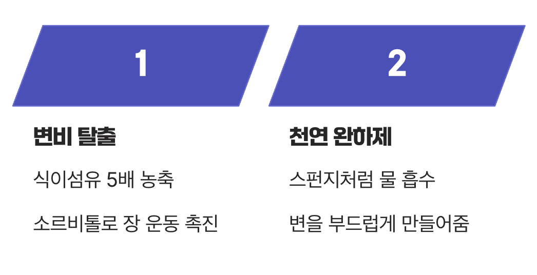 1. 변비 탈출, 최고의 해결사