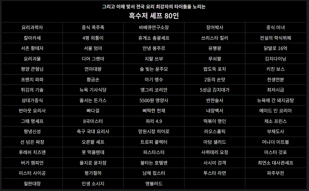 흑백요리사2