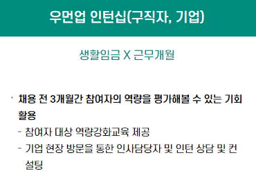 서울우먼업구직지원금