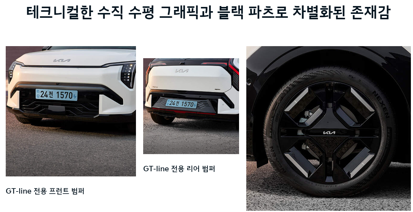 EV3 가격, 보조금, 사전계약 분석
