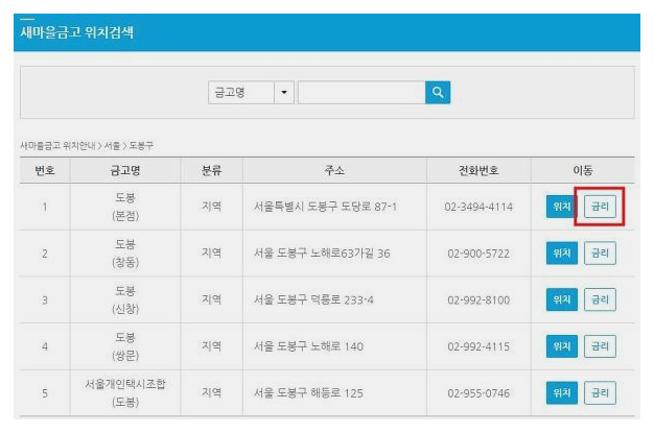 새마을금고 정기예금 금리