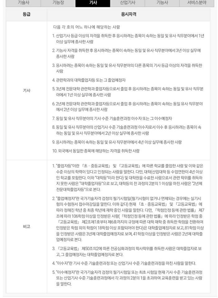 전기기사 50대 비전공자